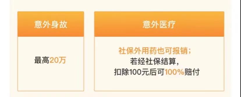 父母老了，意外险都很难买？这款史带财险的孝心安（尊享版）满足你所有要求！插图8