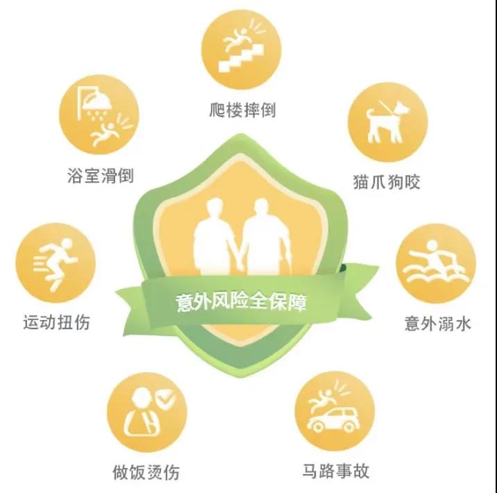 太平洋公司的老人意外险好意保80岁也能投，新冠、意外骨折、身故高额赔付！插图8