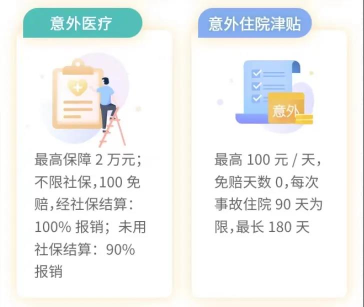 太平洋公司的老人意外险好意保80岁也能投，新冠、意外骨折、身故高额赔付！插图14