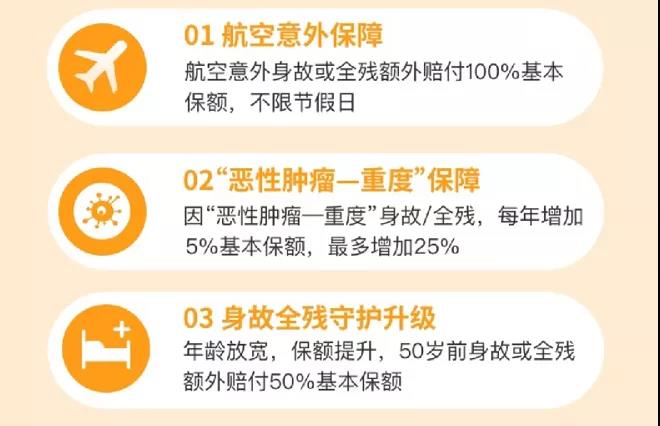 不限职业、BMI，超低门槛人人都能投！瑞泰瑞和2021定期寿险插图10