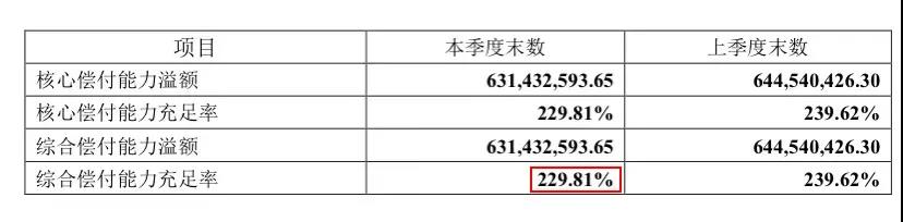 父母老了，意外险都很难买？这款史带财险的孝心安（尊享版）满足你所有要求！插图2