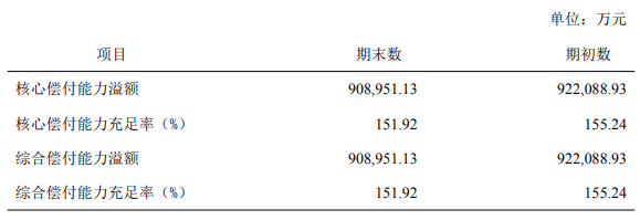 超级玛丽3号max怎么样？线上如何投保？插图