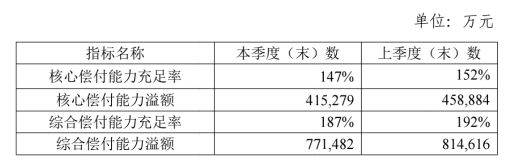 支付宝好医保长期医疗靠谱吗？插图