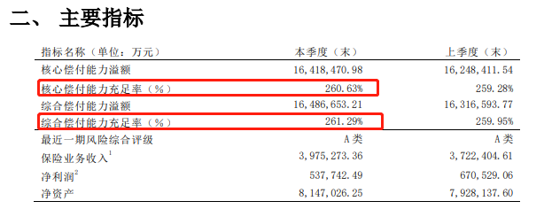 泰康保险公司买保险可靠吗？插图