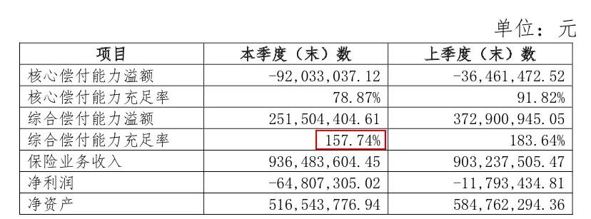 最高一次性赔付200万，性价比非常高的意外险！插图2