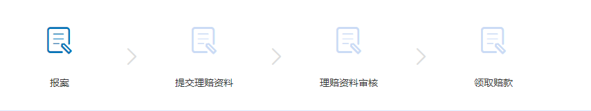 有人理赔过平安e生保吗？平安e生保百万医疗险的理赔流程是什么？插图1