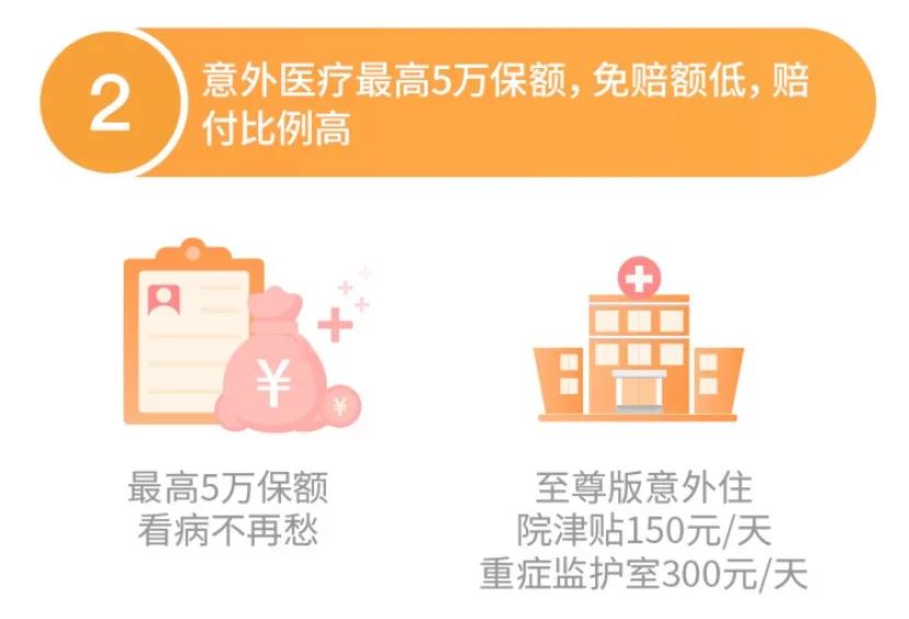 最高一次性赔付200万，性价比非常高的意外险！插图10