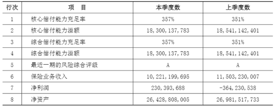 大地保险靠谱吗？什么人适合大地保险的欣享人生D款高端医疗险？插图