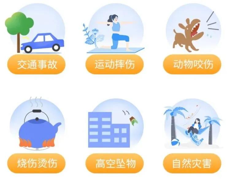 意外出险最高赔400万，住院不限社保0门槛全报销！长安牛盾2021意外险怎么样？插图6