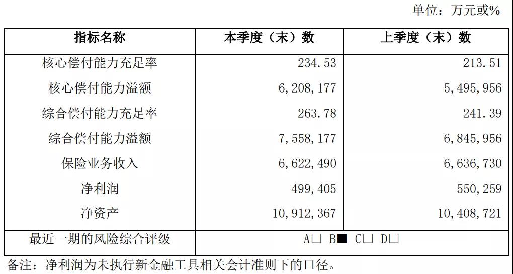 平安小顽童再升级，孩子的意外险选它吗？插图2