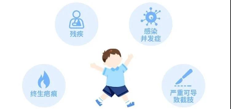 平安小顽童再升级，孩子的意外险选它吗？插图10