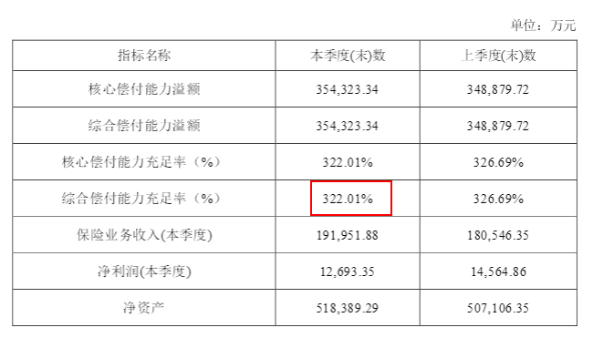 少儿门诊暖宝保2020新升级：孩子生病/意外、门诊/住院都可以赔~插图2