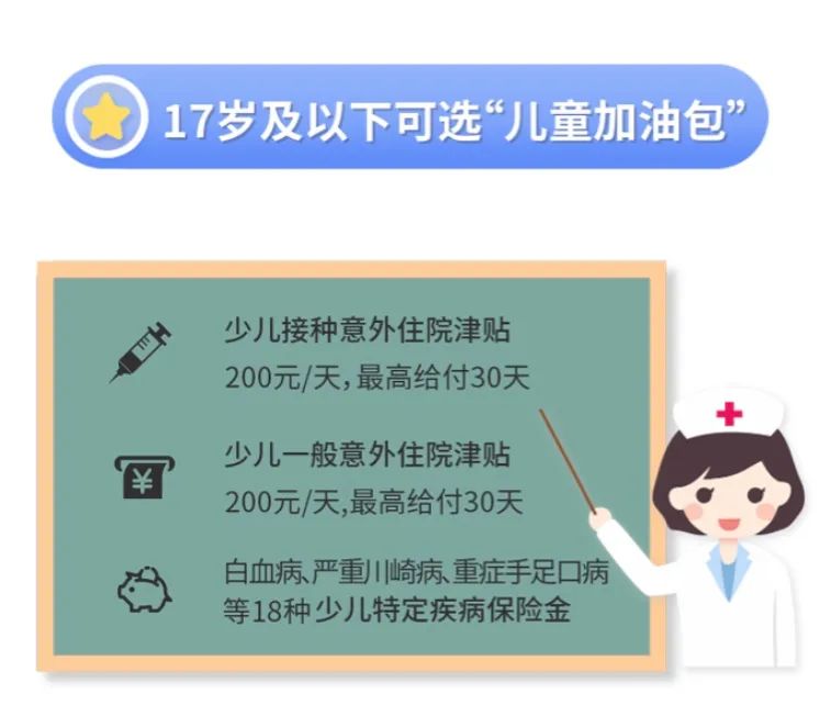 超越支付宝好医保的百万医疗险，终于出现了​插图26