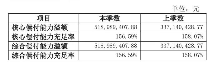 优质医疗资源紧俏，怎样才能“抄捷径”救命？可保特需医疗的平价百万医疗险——超越保插图2