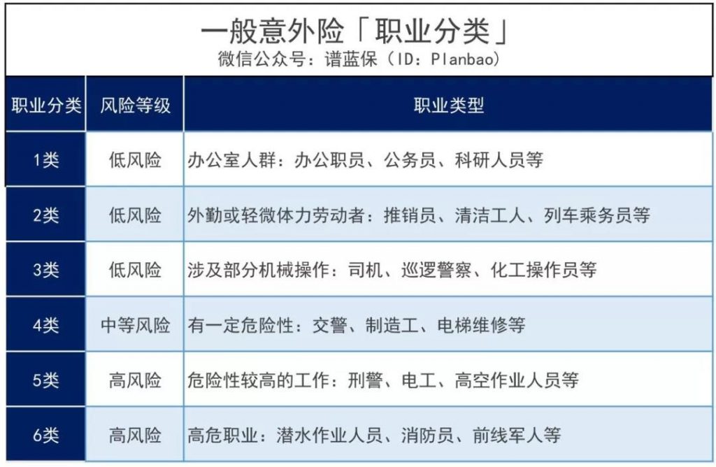 意外险这么便宜，居然还能有坑？插图12