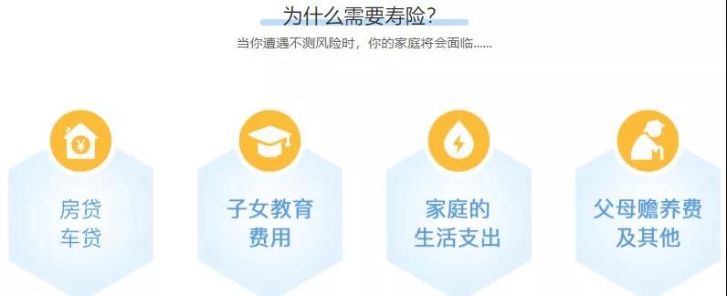 阳光保险麦满分定寿性怎么样?性价比高不高?值不值得买?插图8 阳光保险麦满分定寿性怎么样?性价比高不高?值不值得买?插图8