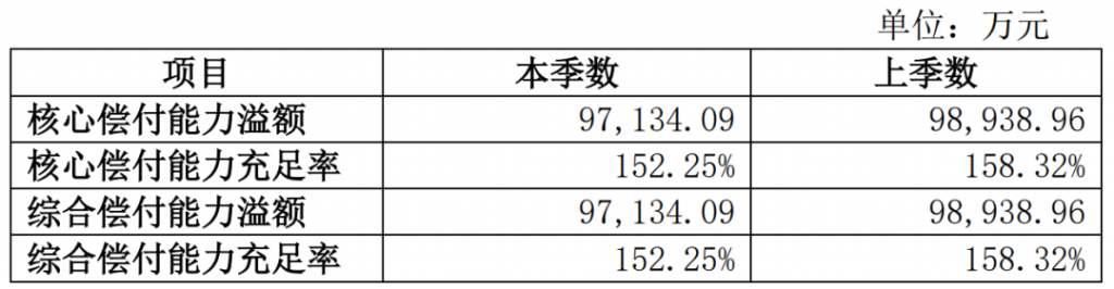 优越保百万医疗险，2021版升级回归！插图2