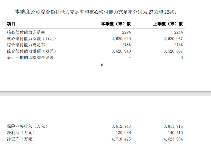 太平洋保险公司可靠吗？产品有什么？插图2