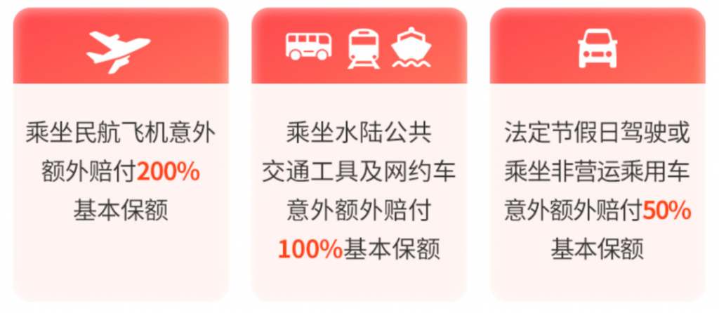 长寿人生长生一号定期寿险怎么样？0等待期是真的吗？插图8