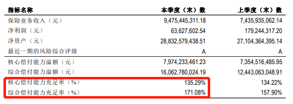 支付宝的全民保养老保险靠谱吗?插图2 支付宝的全民保养老保险靠谱吗?插图2