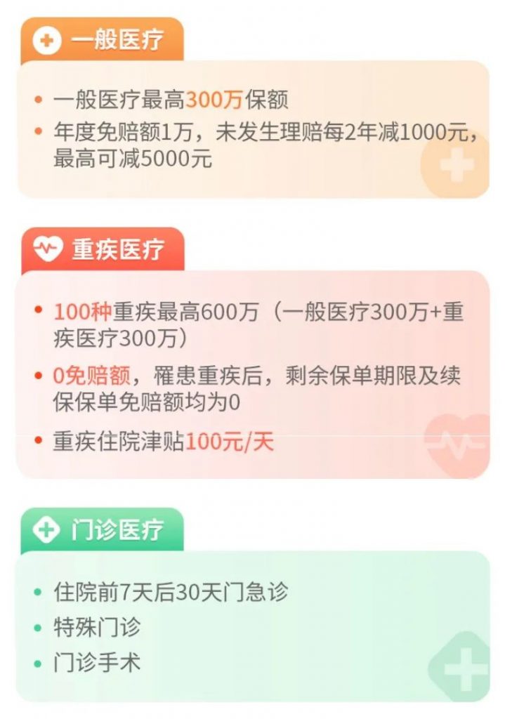 无社保也可以投的众惠相互【小叮当】百万医疗险医疗险！100%报销，全家老小都能买！插图8