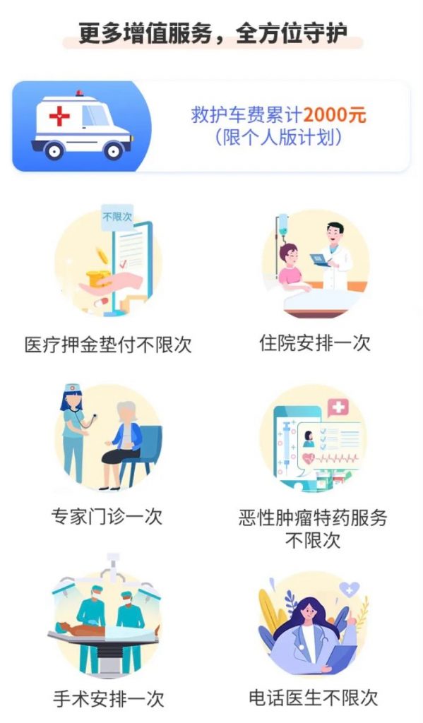 无社保也可以投的众惠相互【小叮当】百万医疗险医疗险！100%报销，全家老小都能买！插图28