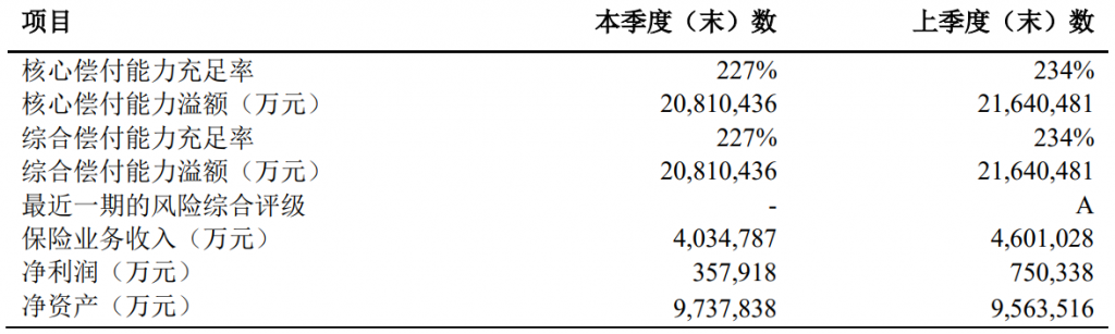 太平洋金福人生保险怎么样,值得购买吗?插图