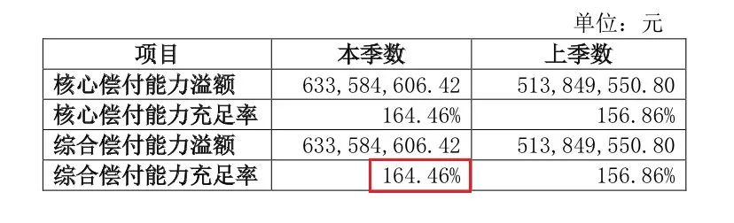 超越“超越保”，这款优越保百万医疗险究竟优越在哪？插图2