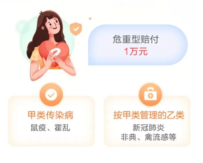 超越“超越保”，这款优越保百万医疗险究竟优越在哪？插图18