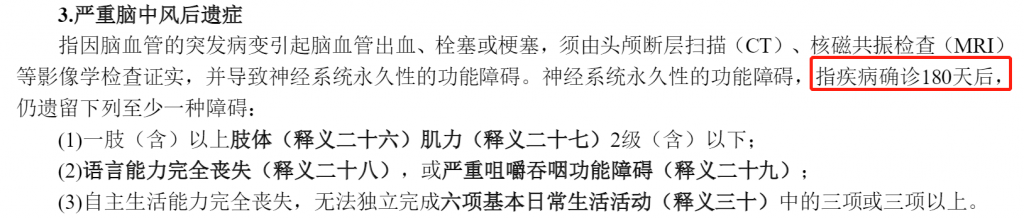 协助理赔了2000多次，总结出这几个重要的保险理赔规律插图18