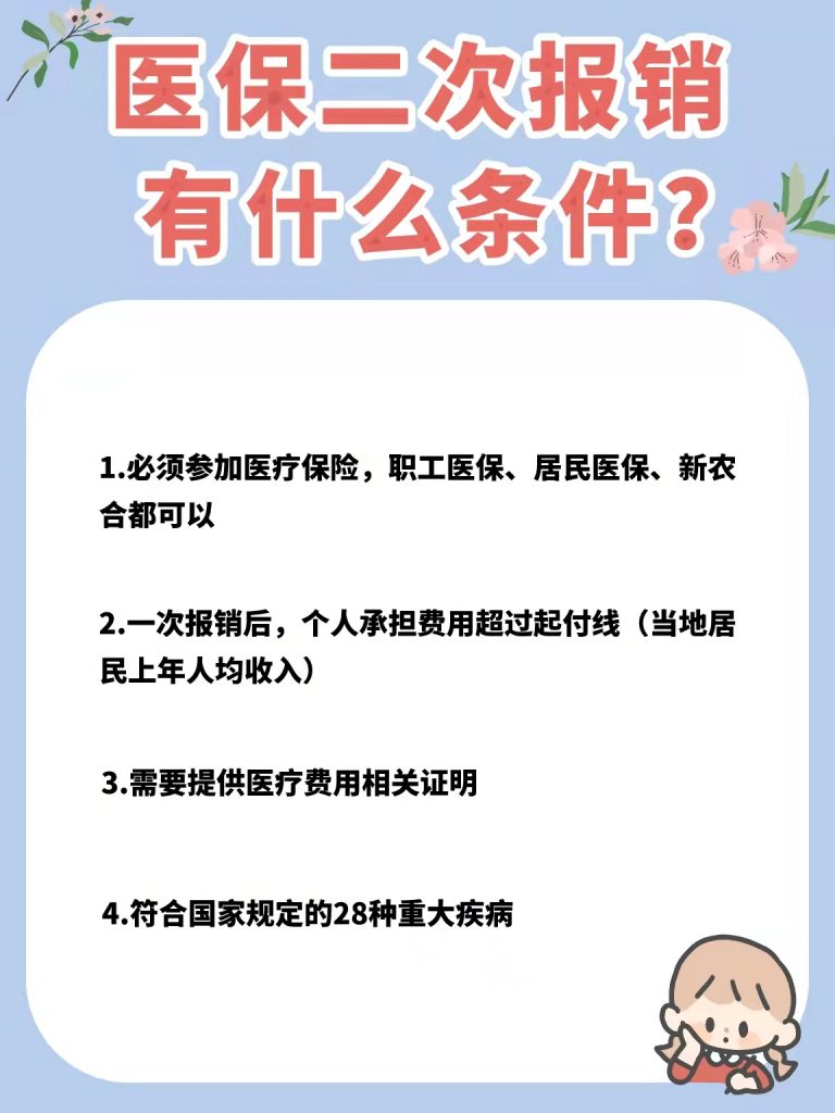 医保二次报销需要什么条件？能报多少？插图2