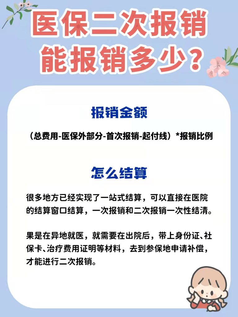 医保二次报销需要什么条件？能报多少？插图6