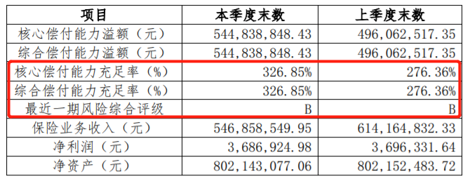 具有新冠保障的众惠相互惠无忧防疫险怎么样？值得买吗？插图2