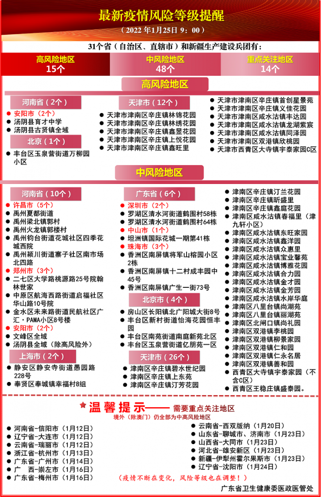疫情又开始多点爆发，最近大火的隔离险能不能买？隔离险哪家好？插图