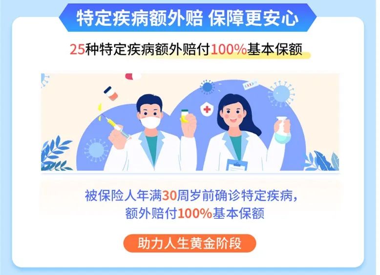 这款不分组多次赔付昆仑健康保普惠多倍版重疾险怎么样？值不值得买？插图14