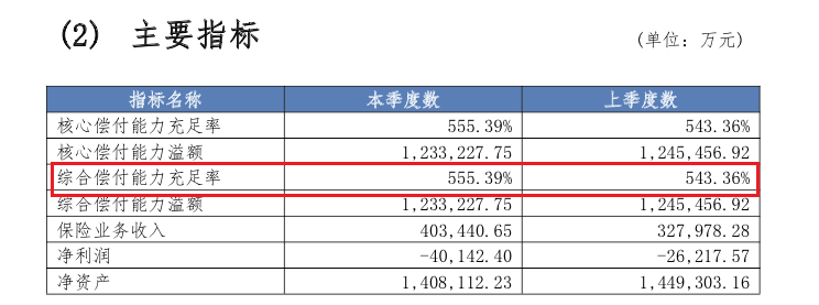 尊享e生又升级了，这两类人投保能打折！插图2