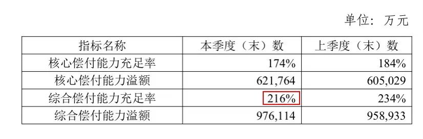 长期医疗险好医保20年版怎么样？有哪些优缺点？插图2