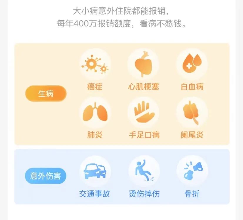 长期医疗险好医保20年版怎么样？有哪些优缺点？插图14