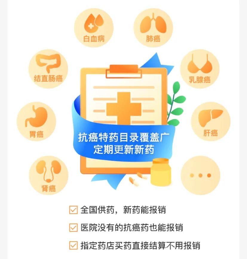 长期医疗险好医保20年版怎么样？有哪些优缺点？插图18