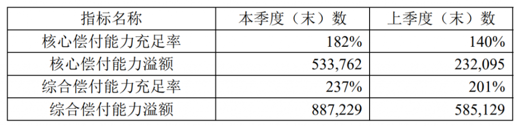 终身保证续保的防癌医疗险产品终于来了！支付宝开了这个好头~插图4