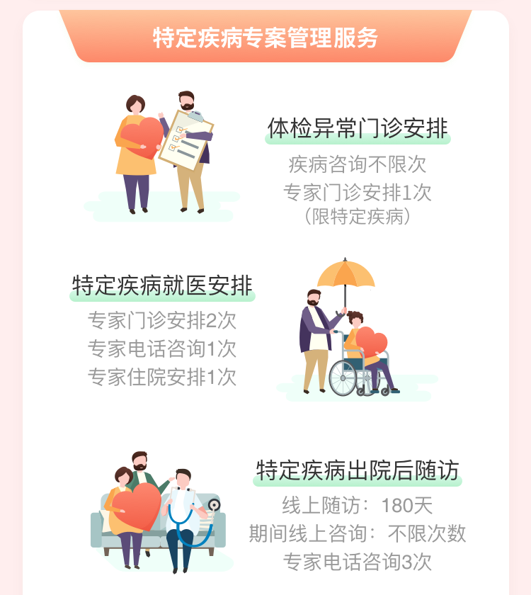保证续保20年！平安e生保长期医疗险怎么样？有哪些优缺点？插图20