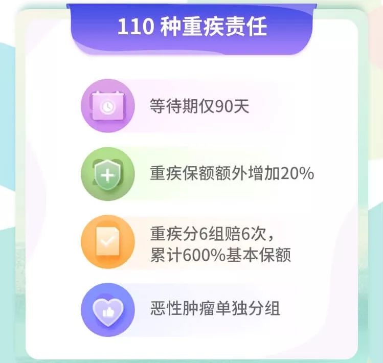 加多宝也开始卖保险了？光大永明人寿嘉多保多次赔付重疾险怎么样？插图6