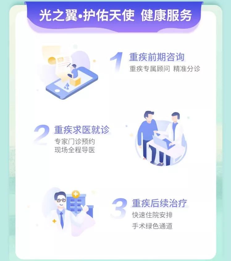 加多宝也开始卖保险了？光大永明人寿嘉多保多次赔付重疾险怎么样？插图18