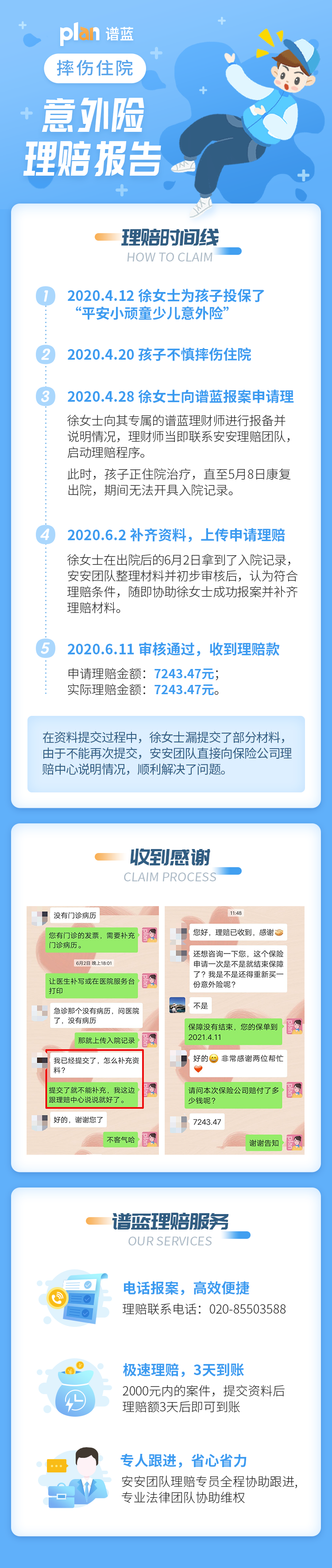 理赔案例Vol.1 | 几十元的儿童意外险，赔了七千多元！插图