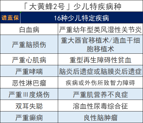 大黄蜂2号怎么样？大黄蜂2号有什么优缺点？插图6