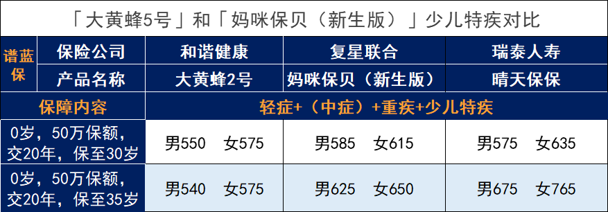 大黄蜂2号怎么样？大黄蜂2号有什么优缺点？插图14