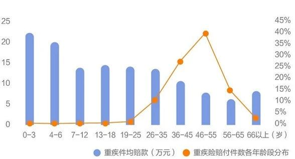 信泰人寿超级玛丽4号怎么样？有什么亮点？插图6