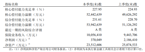 平安福19保险怎么样？优缺点全面测评插图2