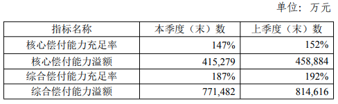 健康福重疾险怎么样？有什么优缺点？插图2