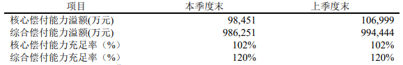 康健无忧（尊享版）有哪些优缺点？靠谱吗？插图2